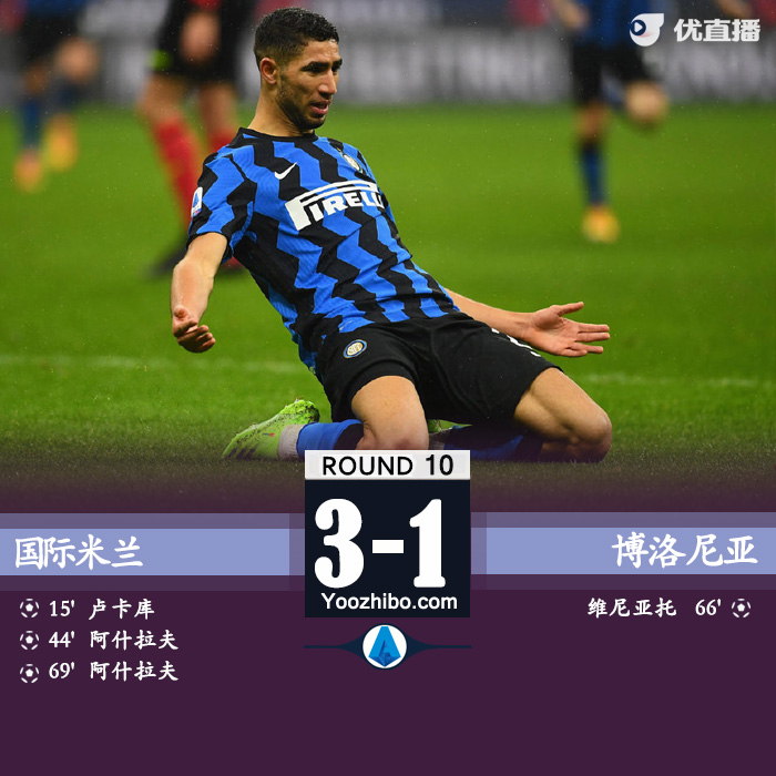 <a href=/zuqiuzbb/intermilan/ target=_blank class=infotextkey>国际米兰</a>3-1博洛尼亚