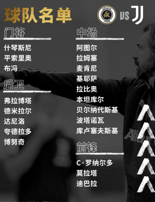 C罗正式回归<a href=/zuqiuzbb/juventus/ target=_blank class=infotextkey>尤文图斯</a>大名单