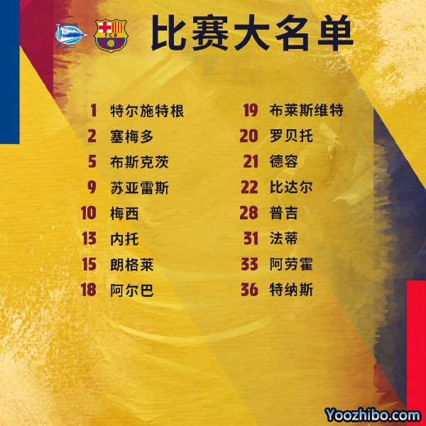 <a href=/zuqiuzbb/barcelona/ target=_blank class=infotextkey>巴萨</a>收官战vs阿拉维斯大名单