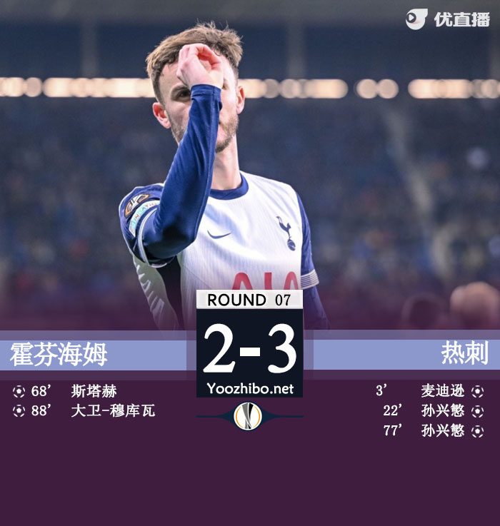 霍芬海姆vs<a href=/zuqiuzbb/hotspur/ target=_blank class=infotextkey>热刺</a>