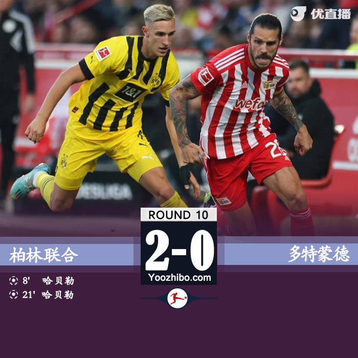 <a href=/zuqiuzbb/dortmund/ target=_blank class=infotextkey>多特蒙德</a>0-2柏林联合 科贝尔“超巨失误”送礼哈贝勒双响