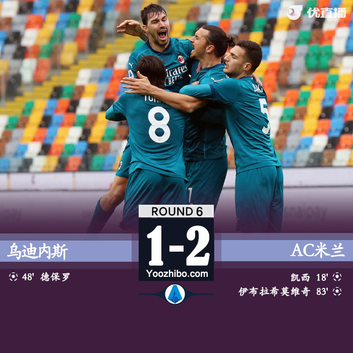 <a href=/zuqiuzbb/acmilan/ target=_blank class=infotextkey>AC米兰</a>2-1乌迪内斯
