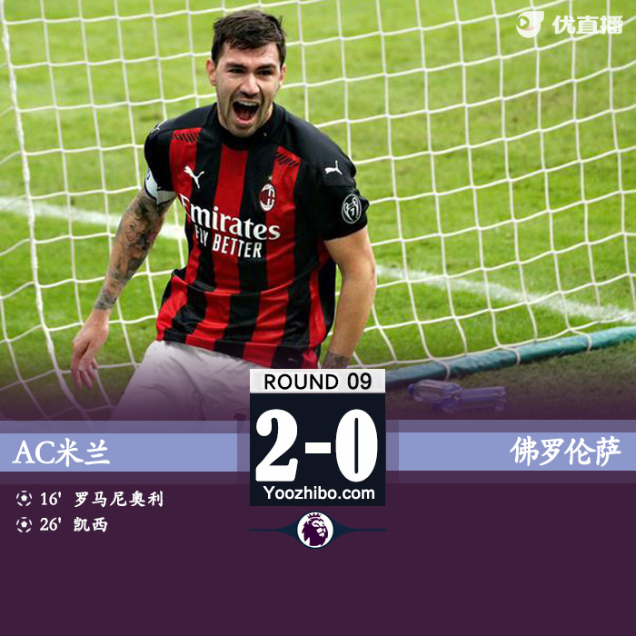 <a href=/zuqiuzbb/acmilan/ target=_blank class=infotextkey>AC米兰</a>2-0佛罗伦萨