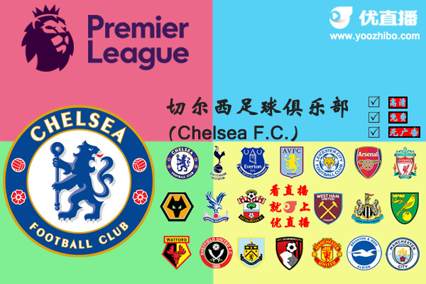 2019-20赛季<a href=/zuqiuzbb/chelsea/ target=_blank class=infotextkey>切尔西</a>阵容名单一览