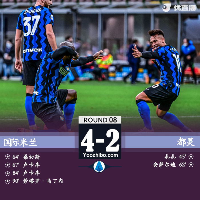 <a href=/zuqiuzbb/intermilan/ target=_blank class=infotextkey>国际米兰</a>4-2都灵