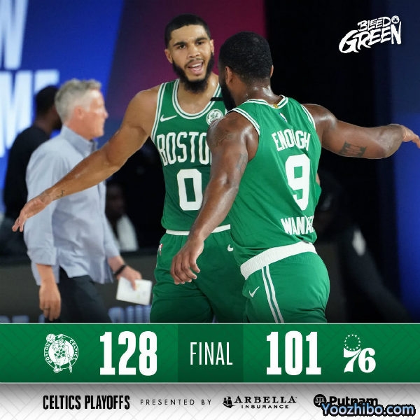 <a href=/lanqiuzbb/celtics/ target=_blank class=infotextkey>凯尔特人</a>再胜<a href=/lanqiuzbb/76ers/ target=_blank class=infotextkey>76人</a>大比分2-0！