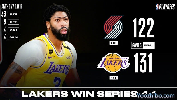 <a href=/lanqiuzbb/lakers/ target=_blank class=infotextkey>湖人</a>胜<a href=/lanqiuzbb/blazers/ target=_blank class=infotextkey>开拓者</a>4-1晋级次轮！