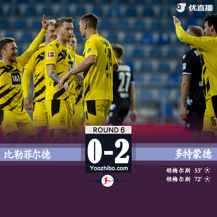 <a href=/zuqiuzbb/dortmund/ target=_blank class=infotextkey>多特蒙德</a>2-0比勒菲尔德