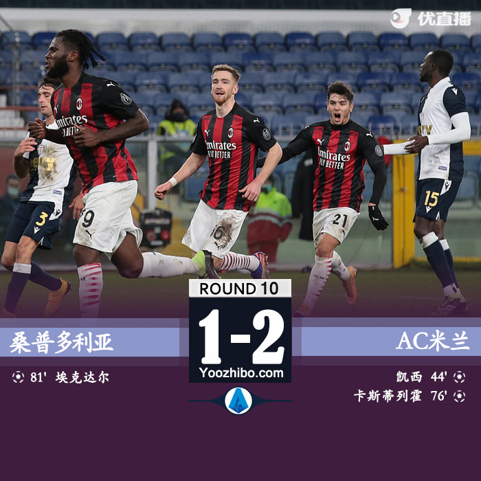 <a href=/zuqiuzbb/acmilan/ target=_blank class=infotextkey>AC米兰</a>2-1桑普多利亚