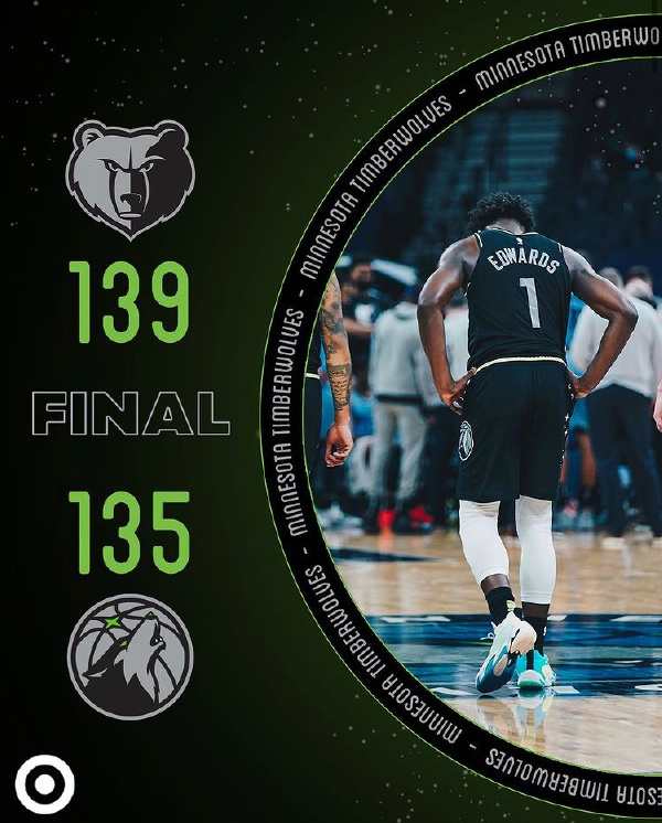 篮球直播吧讯 5月6日讯 NBA常规赛灰熊对阵森林狼