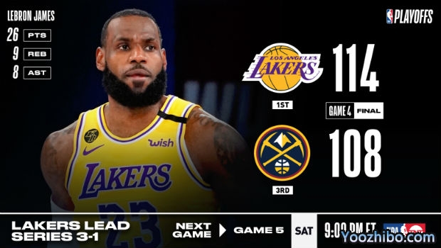 <a href=/lanqiuzbb/lakers/ target=_blank class=infotextkey>湖人</a>险胜<a href=/lanqiuzbb/nuggets/ target=_blank class=infotextkey>掘金</a>大比分3-1夺赛点！