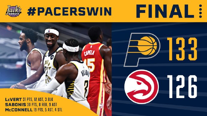 篮球直播吧讯 5月7日讯 NBA常规赛，老鹰客场挑战步行者