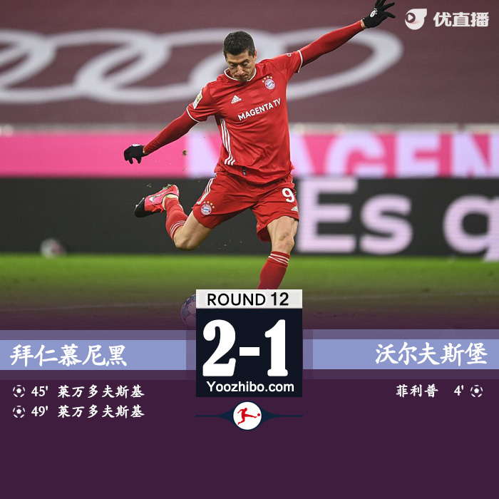 <a href=/zuqiuzbb/bayern/ target=_blank class=infotextkey>拜仁</a>慕尼黑2-1沃尔夫斯堡