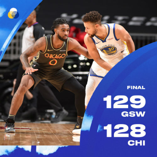 <a href=/lanqiuzbb/warriors/ target=_blank class=infotextkey>勇士</a>129-128险胜<a href=/lanqiuzbb/bulls/ target=_blank class=infotextkey>公牛</a>