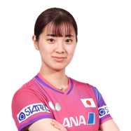长崎美柚